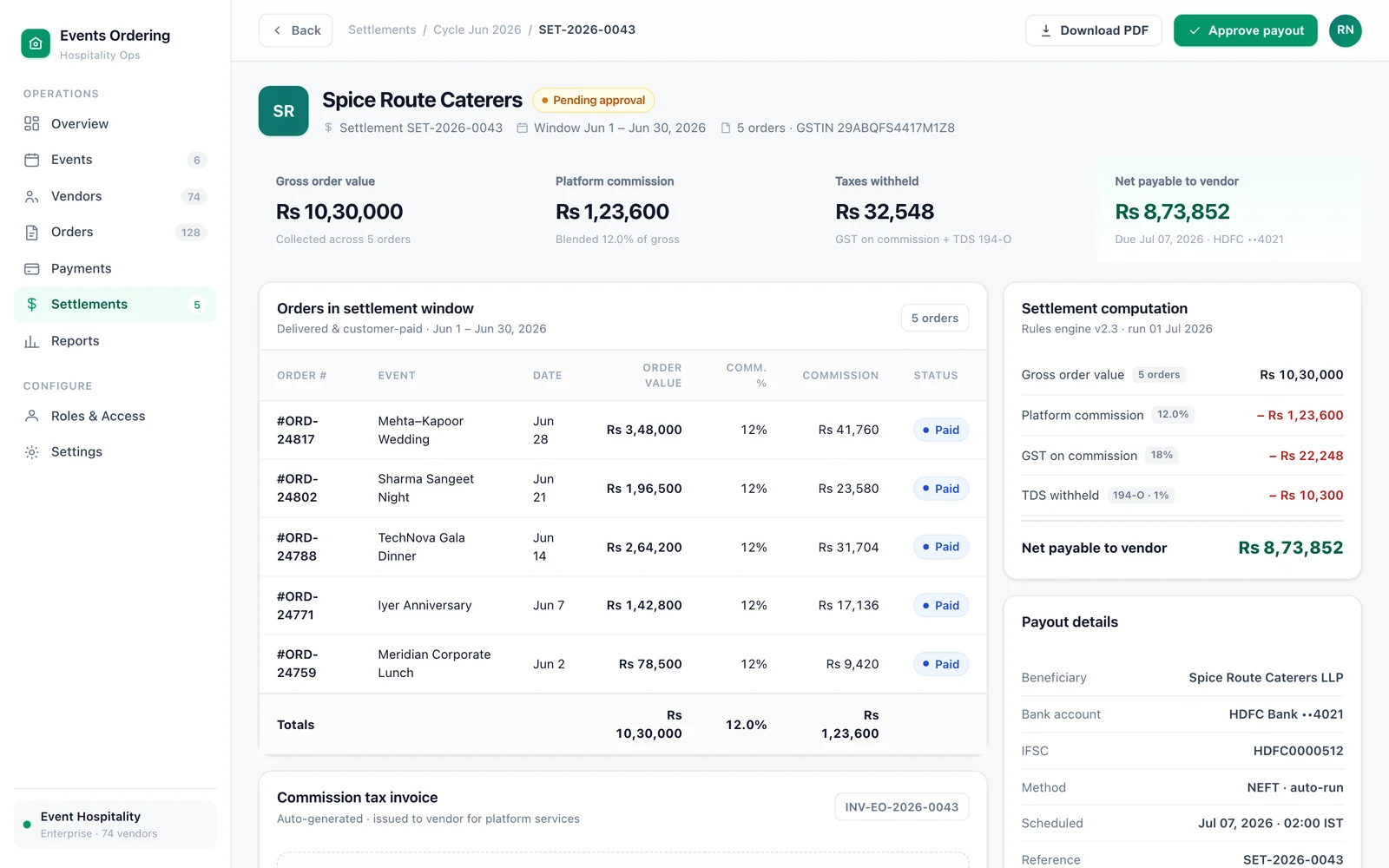 A single vendor settlement view listing the contributing orders, the commission and tax computed, the net payout and the approval trail.