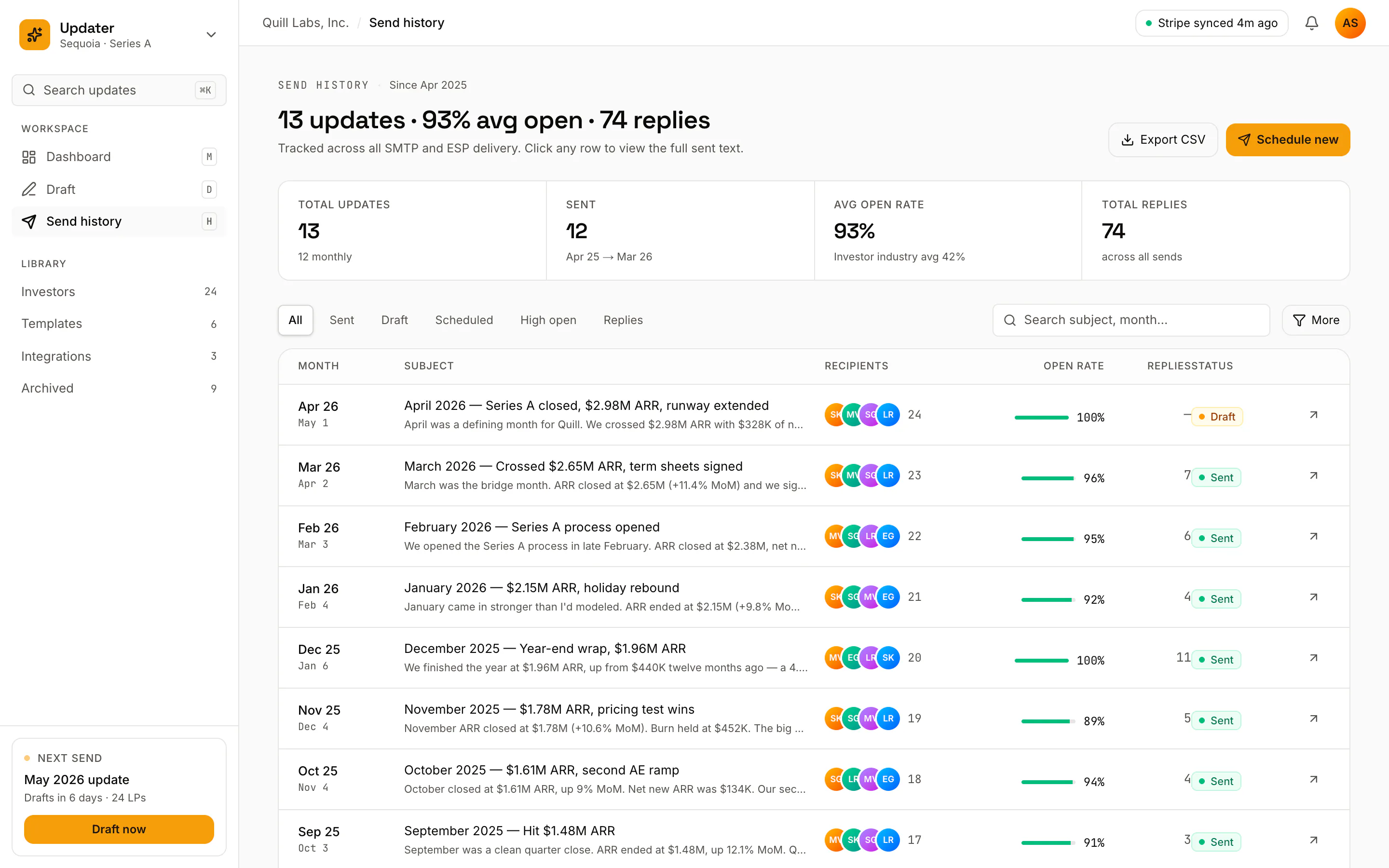 The send history table with a detail panel open for a selected monthly update.