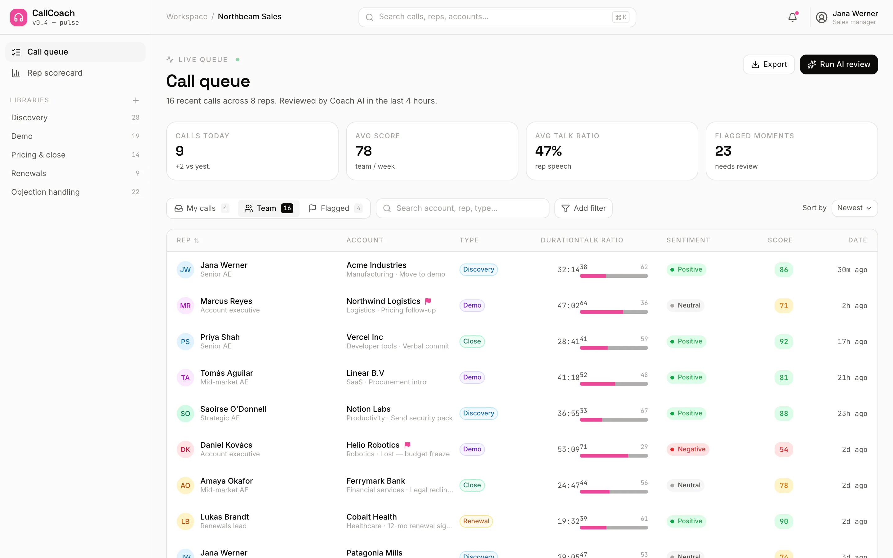The Sales Call Coach call queue showing talk ratios, sentiment chips and AI scores across sixteen sales calls.