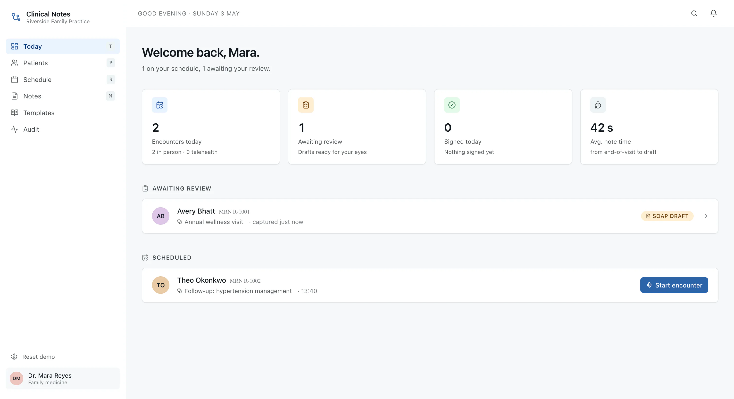 The clinical dashboard showing recent encounters, generated drafts and the doctor's daily schedule in a single view.