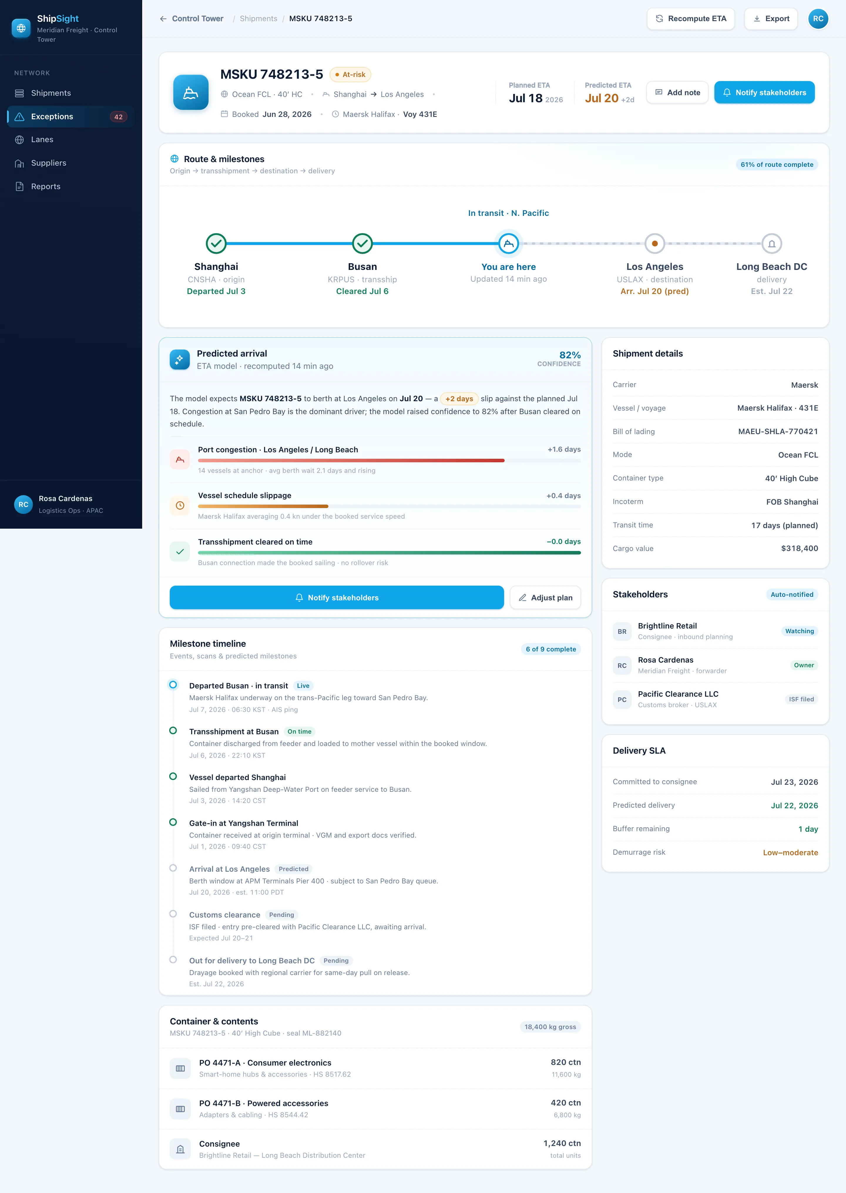 ShipSight shipment detail: an inline route map from Shanghai through Busan to Los Angeles, a milestone timeline, and an 82%-confidence predicted ETA with port-congestion and vessel-slippage delay drivers.