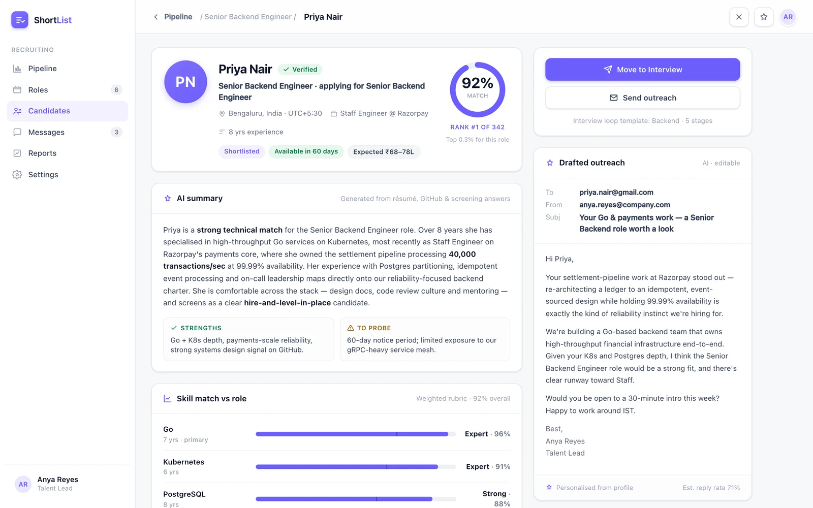 Candidate profile for Priya Nair in ShortList: a 92 percent match ring, an AI summary, per-skill fit bars against the role, an experience timeline, a drafted outreach email and an AI screening question-and-answer section.