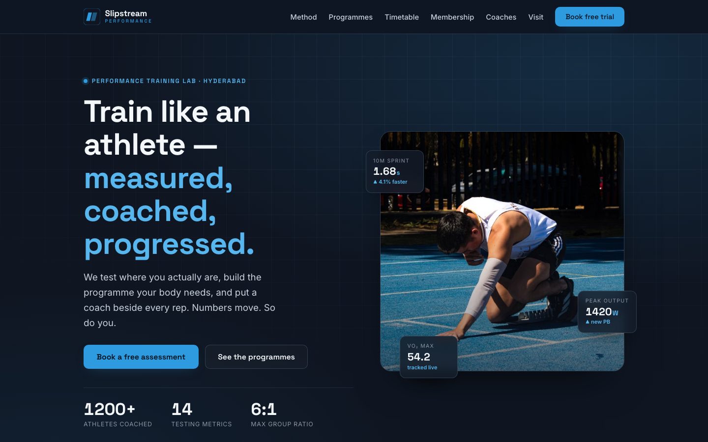 Home page of Slipstream Performance, a performance training website built by The Rep Studio